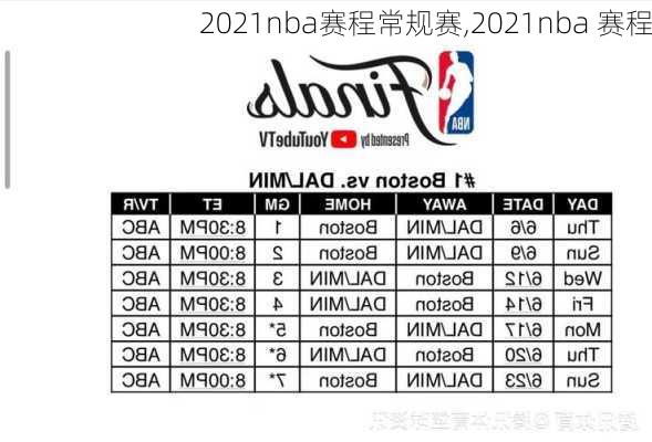 2021nba赛程常规赛,2021nba 赛程