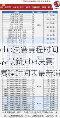 cba决赛赛程时间表最新,cba决赛赛程时间表最新消息