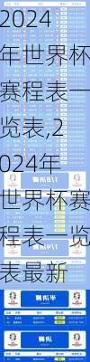 2024年世界杯赛程表一览表,2024年世界杯赛程表一览表最新