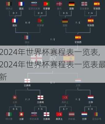 2024年世界杯赛程表一览表,2024年世界杯赛程表一览表最新