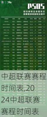 中超联赛赛程时间表,2024中超联赛赛程时间表