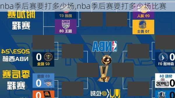 nba季后赛要打多少场,nba季后赛要打多少场比赛