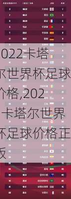 2022卡塔尔世界杯足球价格,2022卡塔尔世界杯足球价格正版