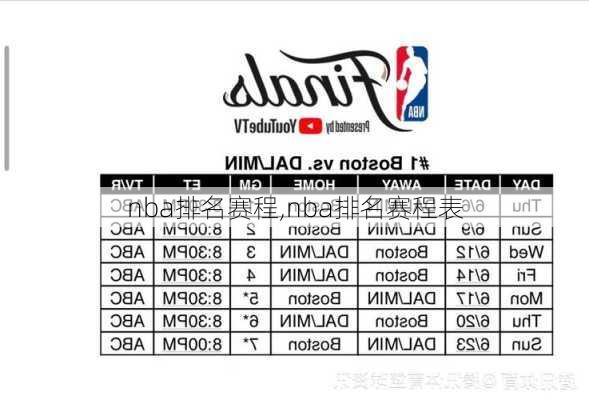 nba排名赛程,nba排名赛程表