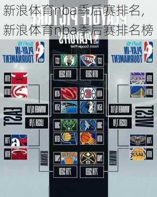 新浪体育nba季后赛排名,新浪体育nba季后赛排名榜