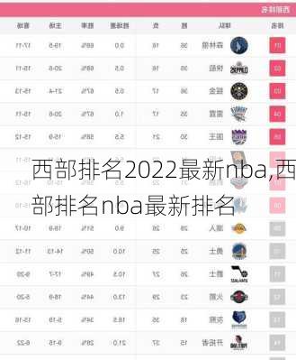 西部排名2022最新nba,西部排名nba最新排名