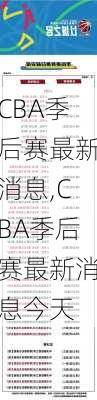 CBA季后赛最新消息,CBA季后赛最新消息今天