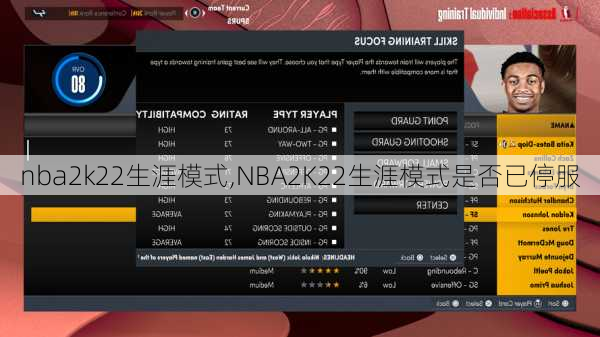 nba2k22生涯模式,NBA2K22生涯模式是否已停服