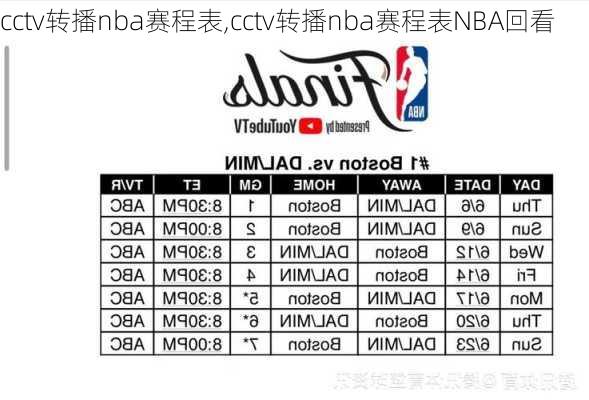 cctv转播nba赛程表,cctv转播nba赛程表NBA回看