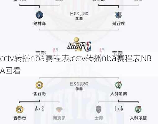 cctv转播nba赛程表,cctv转播nba赛程表NBA回看