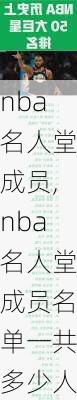 nba名人堂成员,nba名人堂成员名单一共多少人