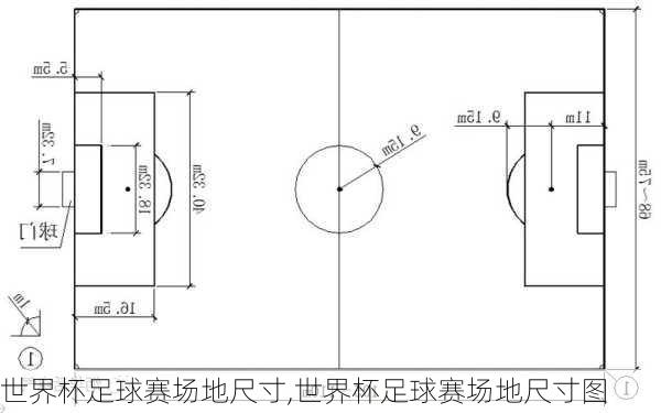 世界杯足球赛场地尺寸,世界杯足球赛场地尺寸图