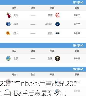 2021年nba季后赛战况,2021年nba季后赛最新战况