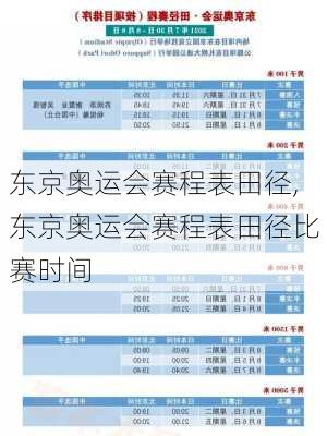 东京奥运会赛程表田径,东京奥运会赛程表田径比赛时间