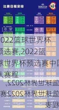 2022篮球世界杯预选赛,2022篮球世界杯预选赛中国队赛程