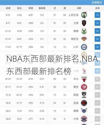 NBA东西部最新排名,NBA东西部最新排名榜