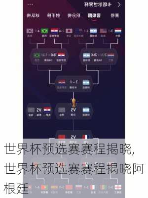世界杯预选赛赛程揭晓,世界杯预选赛赛程揭晓阿根廷