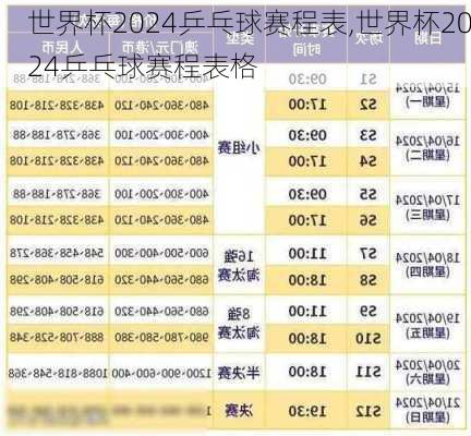 世界杯2024乒乓球赛程表,世界杯2024乒乓球赛程表格