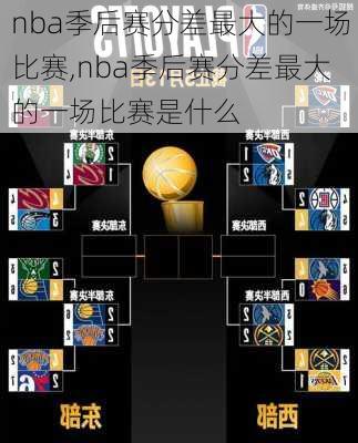 nba季后赛分差最大的一场比赛,nba季后赛分差最大的一场比赛是什么