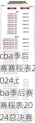 cba季后赛赛程表2024,cba季后赛赛程表2024总决赛