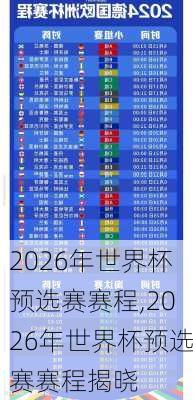 2026年世界杯预选赛赛程,2026年世界杯预选赛赛程揭晓