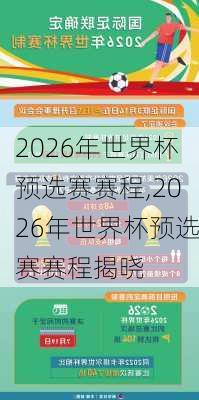 2026年世界杯预选赛赛程,2026年世界杯预选赛赛程揭晓