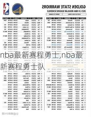 nba最新赛程勇士,nba最新赛程勇士队