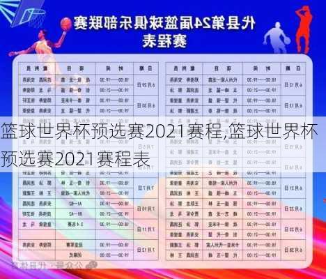 篮球世界杯预选赛2021赛程,篮球世界杯预选赛2021赛程表