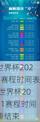 世界杯2021赛程时间表,世界杯2021赛程时间表结束