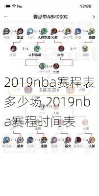 2019nba赛程表多少场,2019nba赛程时间表