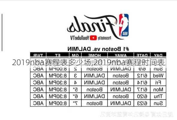 2019nba赛程表多少场,2019nba赛程时间表