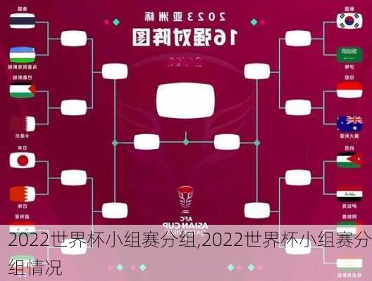 2022世界杯小组赛分组,2022世界杯小组赛分组情况