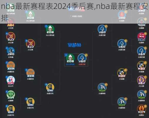 nba最新赛程表2024季后赛,nba最新赛程安排