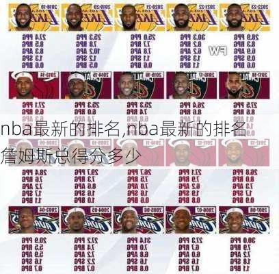 nba最新的排名,nba最新的排名詹姆斯总得分多少