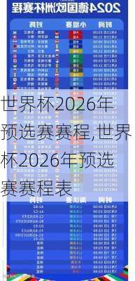 世界杯2026年预选赛赛程,世界杯2026年预选赛赛程表