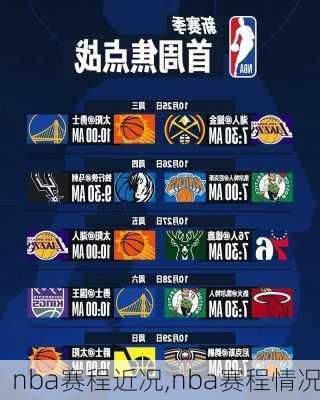 nba赛程近况,nba赛程情况