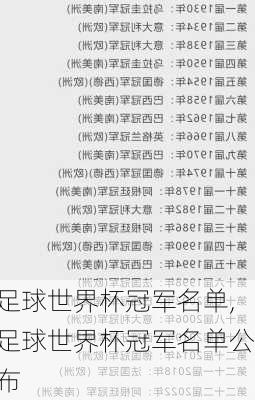 足球世界杯冠军名单,足球世界杯冠军名单公布