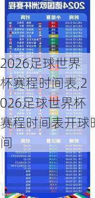 2026足球世界杯赛程时间表,2026足球世界杯赛程时间表开球时间