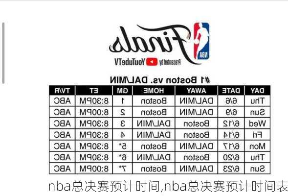 nba总决赛预计时间,nba总决赛预计时间表