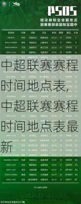 中超联赛赛程时间地点表,中超联赛赛程时间地点表最新