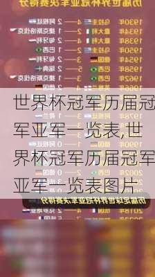 世界杯冠军历届冠军亚军一览表,世界杯冠军历届冠军亚军一览表图片