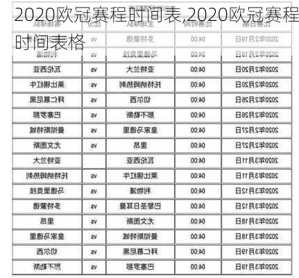 2020欧冠赛程时间表,2020欧冠赛程时间表格