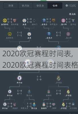 2020欧冠赛程时间表,2020欧冠赛程时间表格