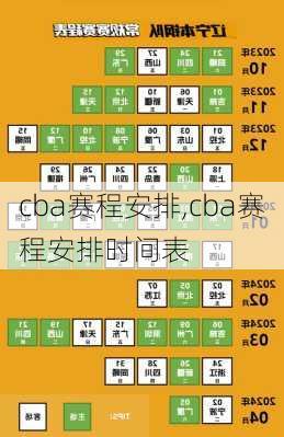 cba赛程安排,cba赛程安排时间表