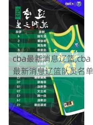 cba最新消息辽篮,cba最新消息辽篮队员名单