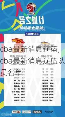 cba最新消息辽篮,cba最新消息辽篮队员名单