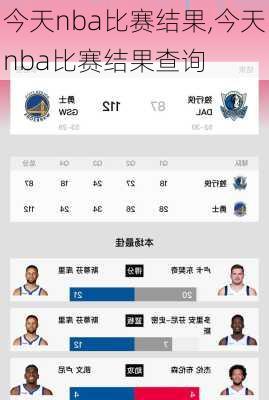 今天nba比赛结果,今天nba比赛结果查询