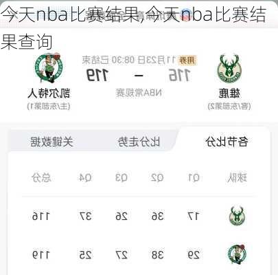 今天nba比赛结果,今天nba比赛结果查询