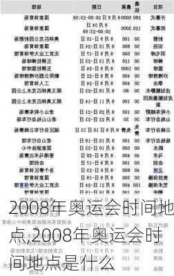 2008年奥运会时间地点,2008年奥运会时间地点是什么