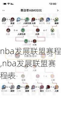 nba发展联盟赛程,nba发展联盟赛程表